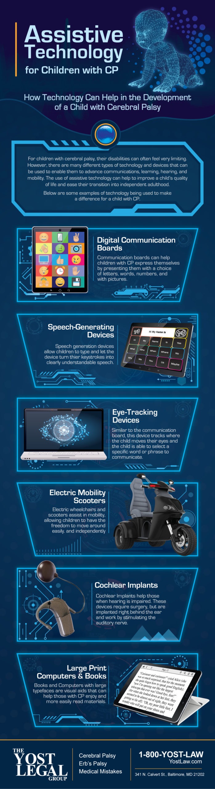 Assistive Technologies for Children with CP Infographic